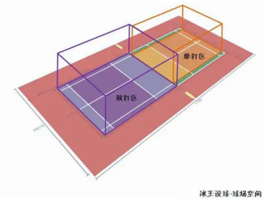 如何提升羽毛球推球隐蔽性与落点精准度？